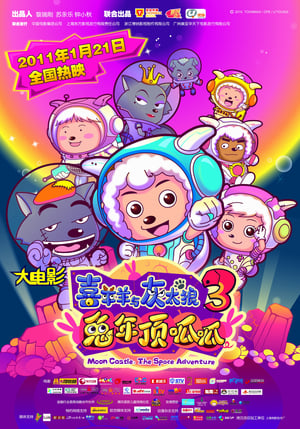 Xi Yangyang Yu Hui Tailang: Tu Nian Ding Gua Gua – plakat anime