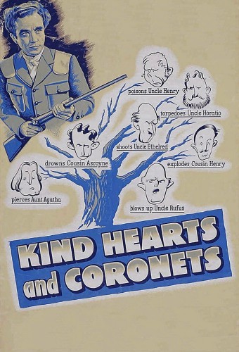 Kind Hearts and Coronets afişi