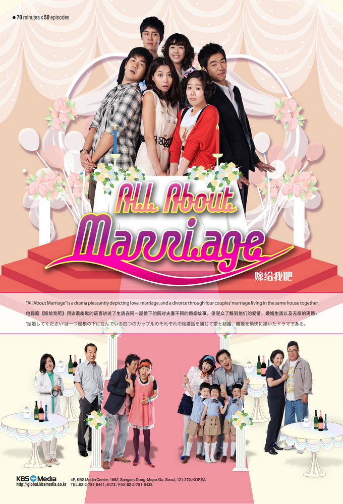 All About Marriage