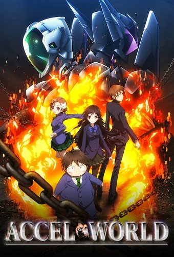 Accel World – plakat anime