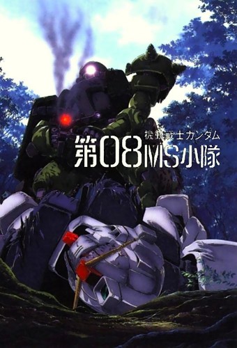 Kidou Senshi Gundam: Dai 08 MS Shoutai – plakat anime