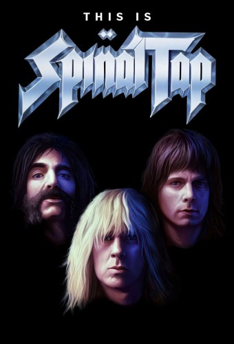 This Is Spinal Tap afişi